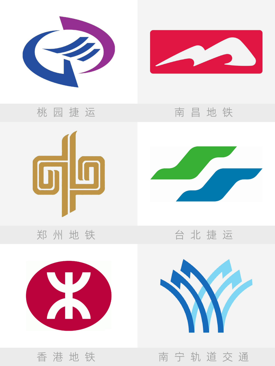 国内50个城市地铁logo,你见过几个?