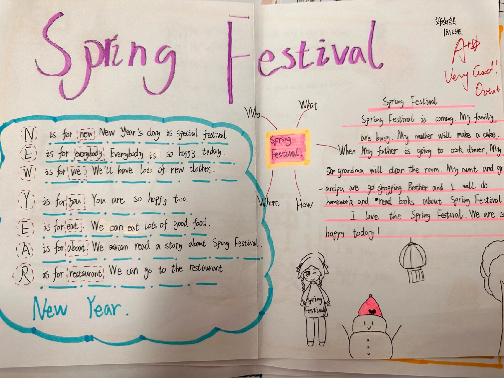 英文藏头诗!学生第一次初尝试! 六上u3 read & write