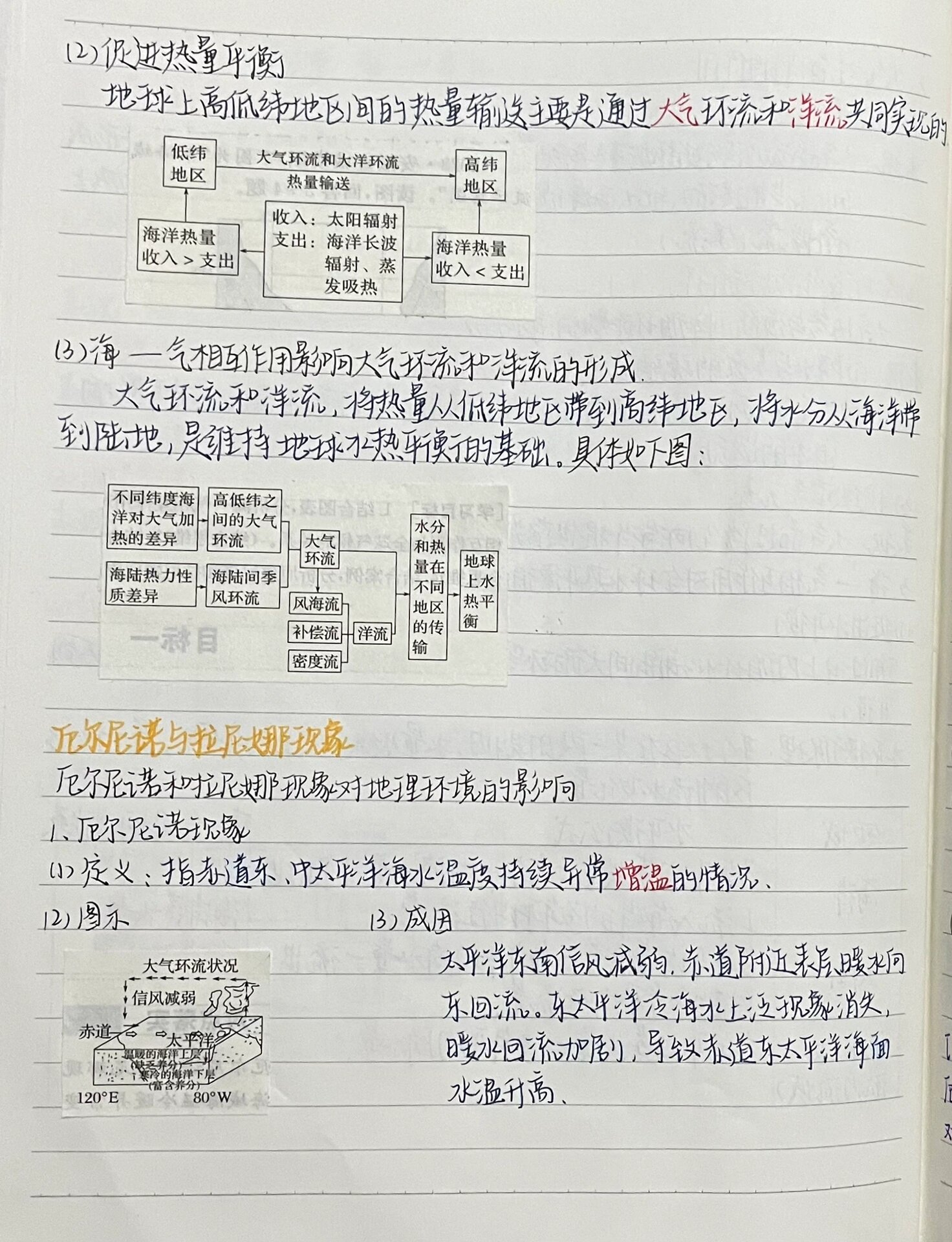 高中鲁教版选修一第四单元第三节地理笔记