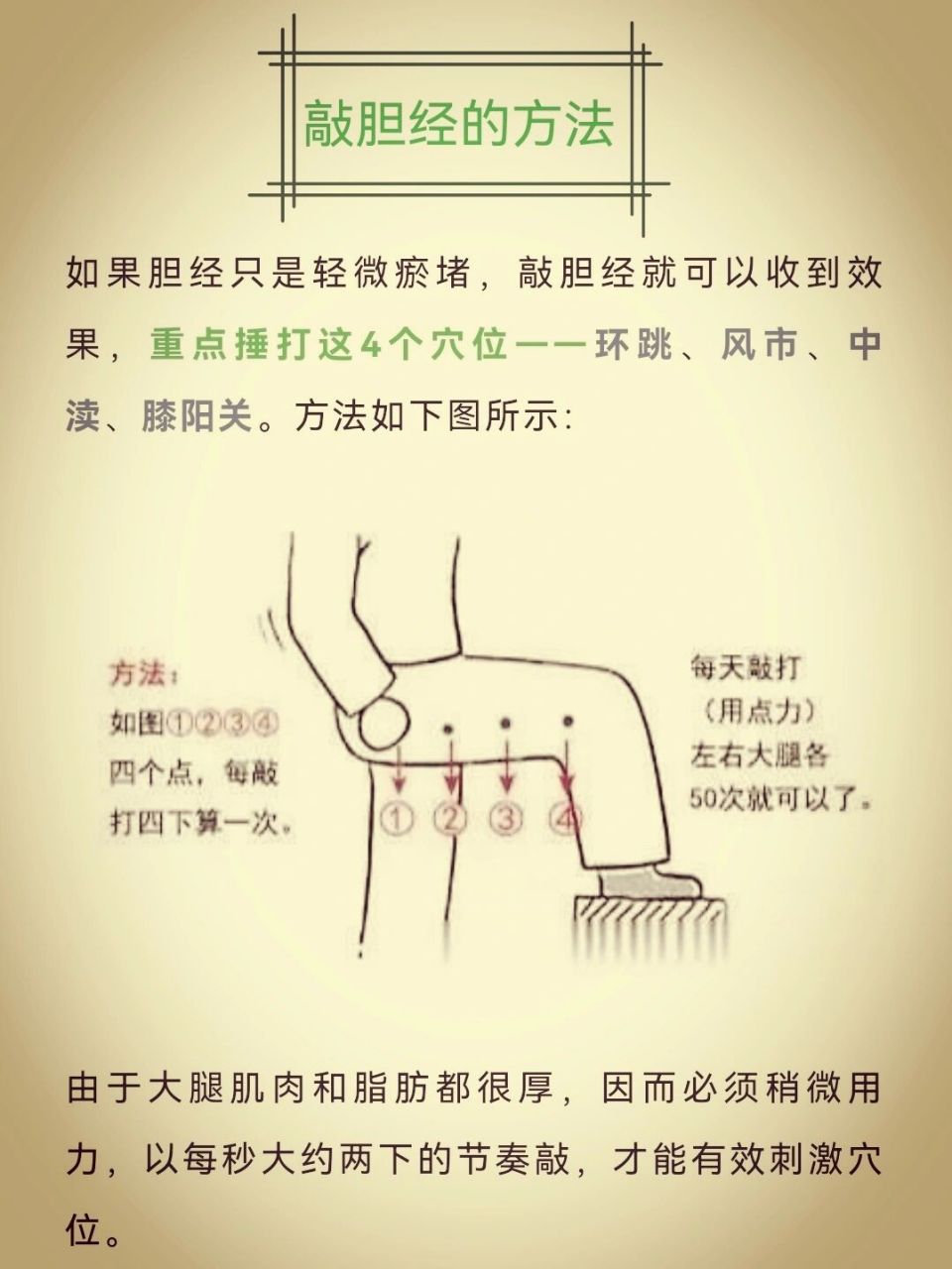 4个穴位可疏通足少阳胆经     99 足少阳胆经分布在我们的头,身侧面