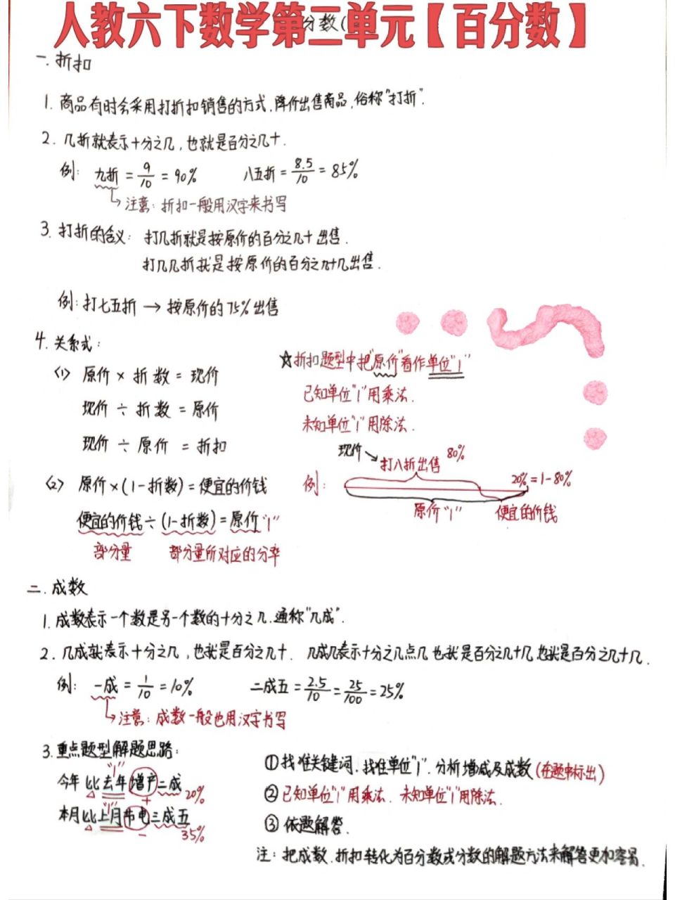 人教版六年级数学百分数(二)单元笔记