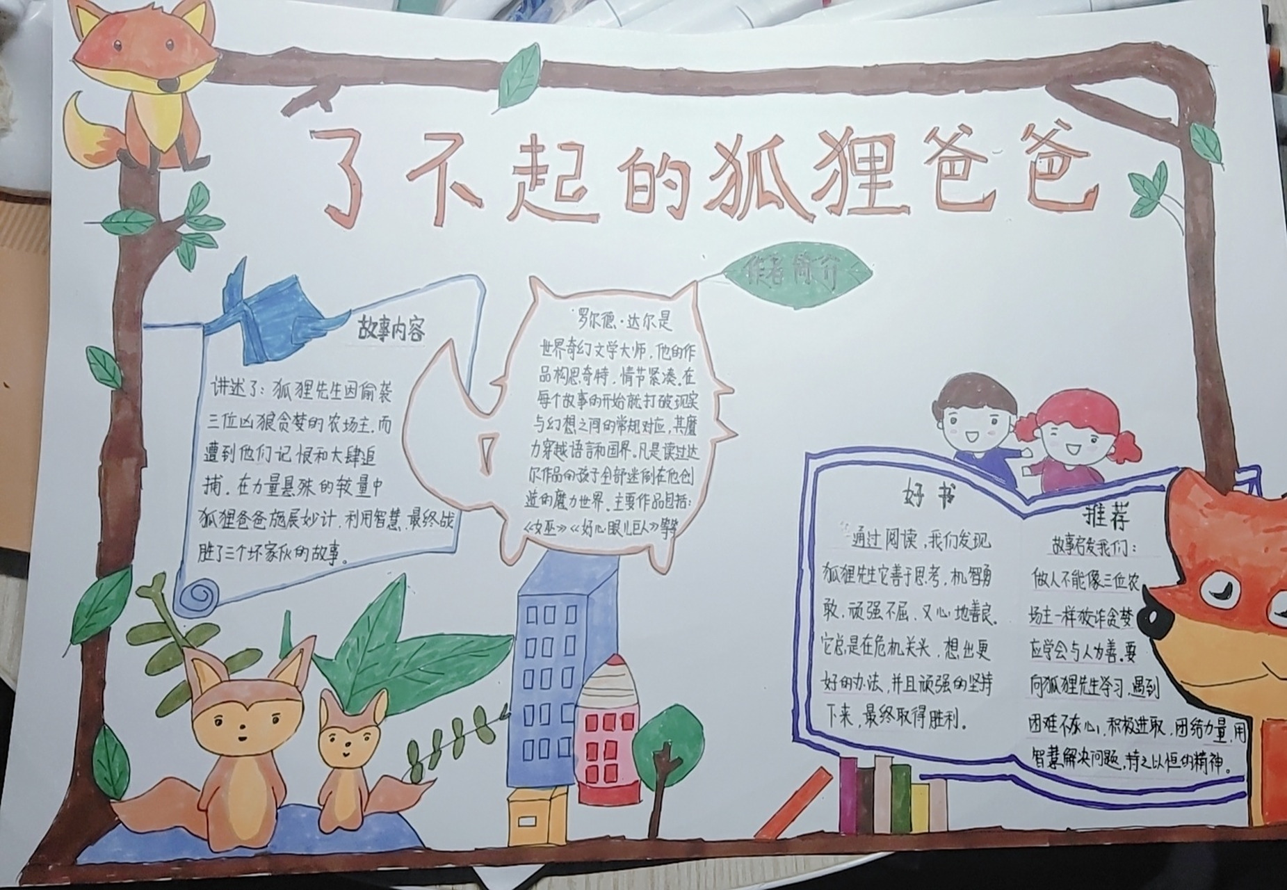 一年级读书小报——了不起的狐狸爸爸 一年级读书小报——了不起的