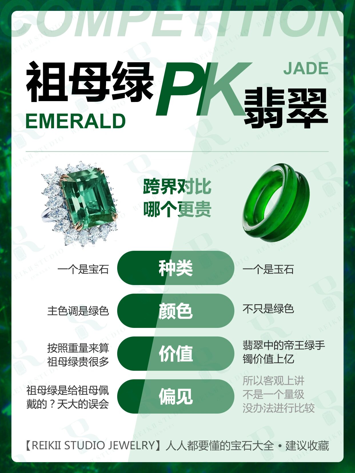 跨界对比90祖母绿和翡翠哪个更贵?90