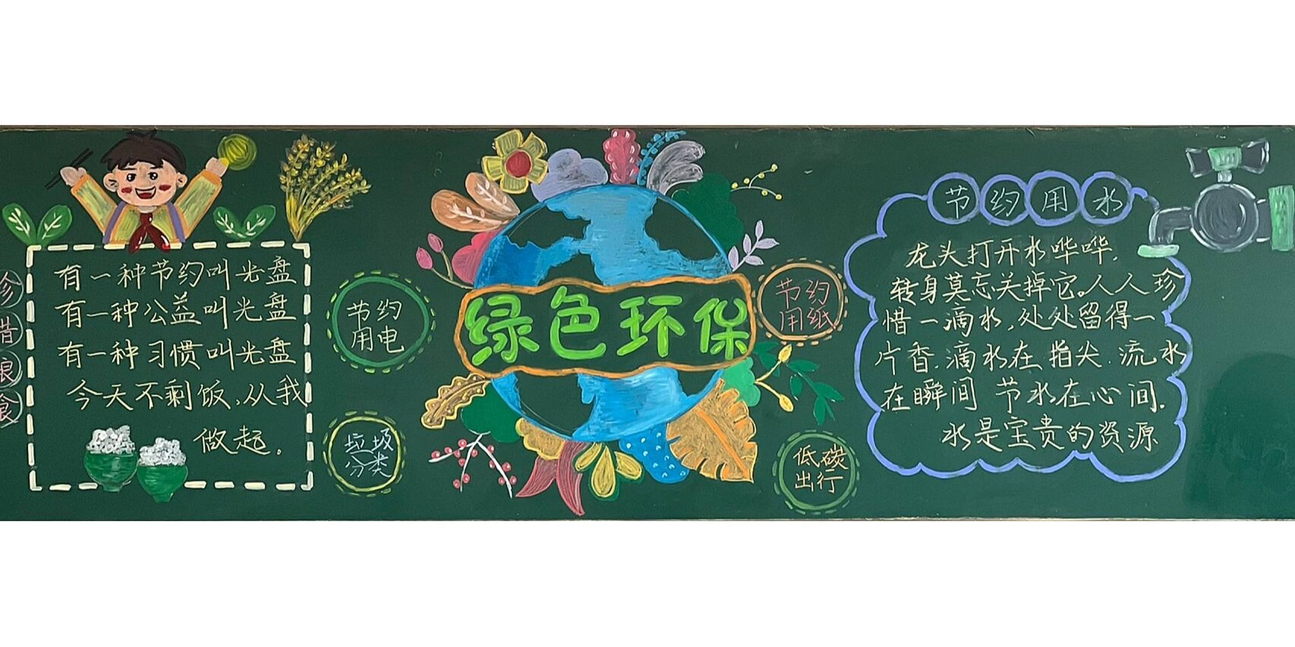 黑板报 手抄报 #黑板报 62绿色环保主题  手抄报 ##  促健康