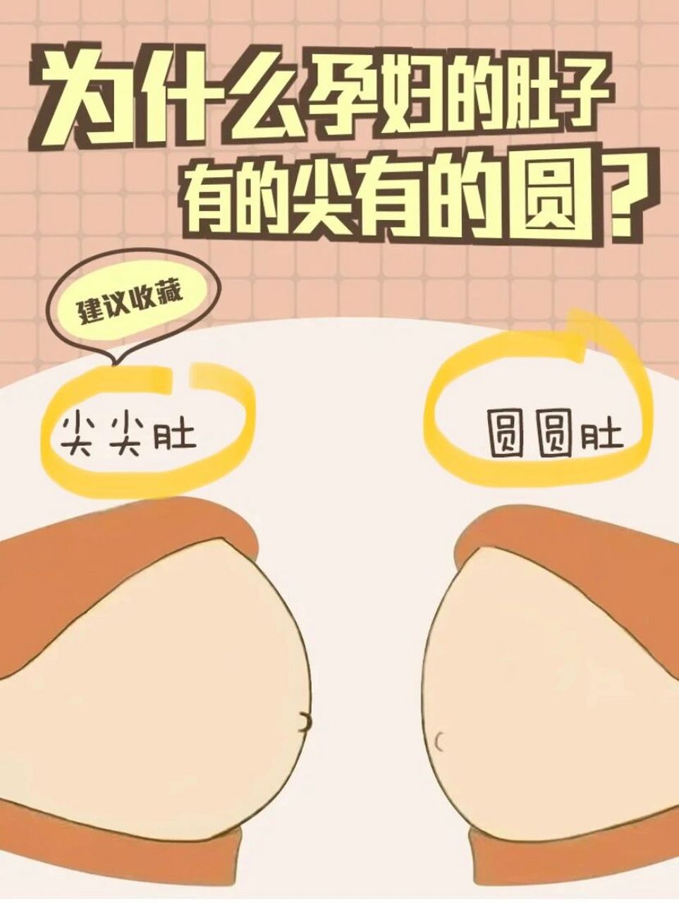 比如"肚子尖生男孩,肚子圆生女孩",但通过孕妇肚子形状来判断胎儿是男