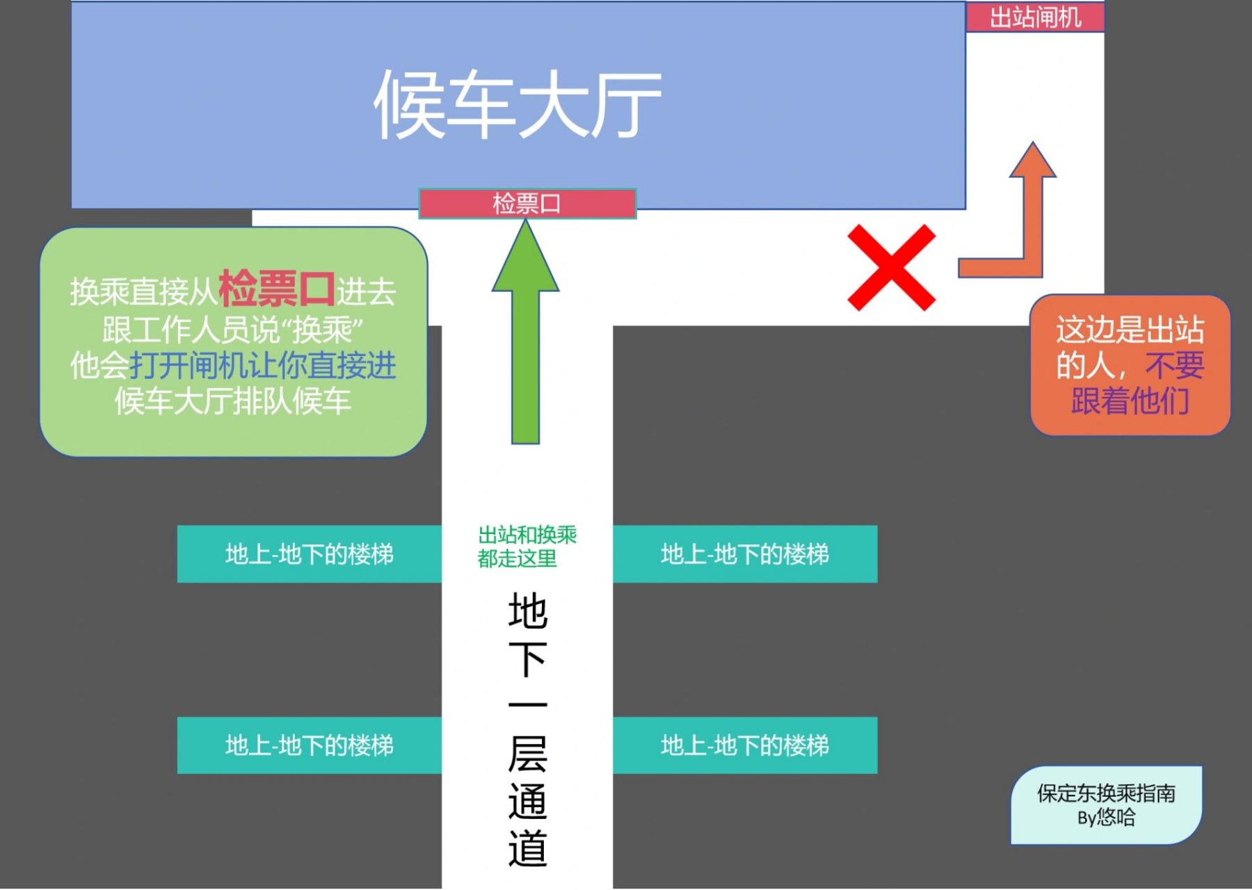 保定火车站位置地图图片