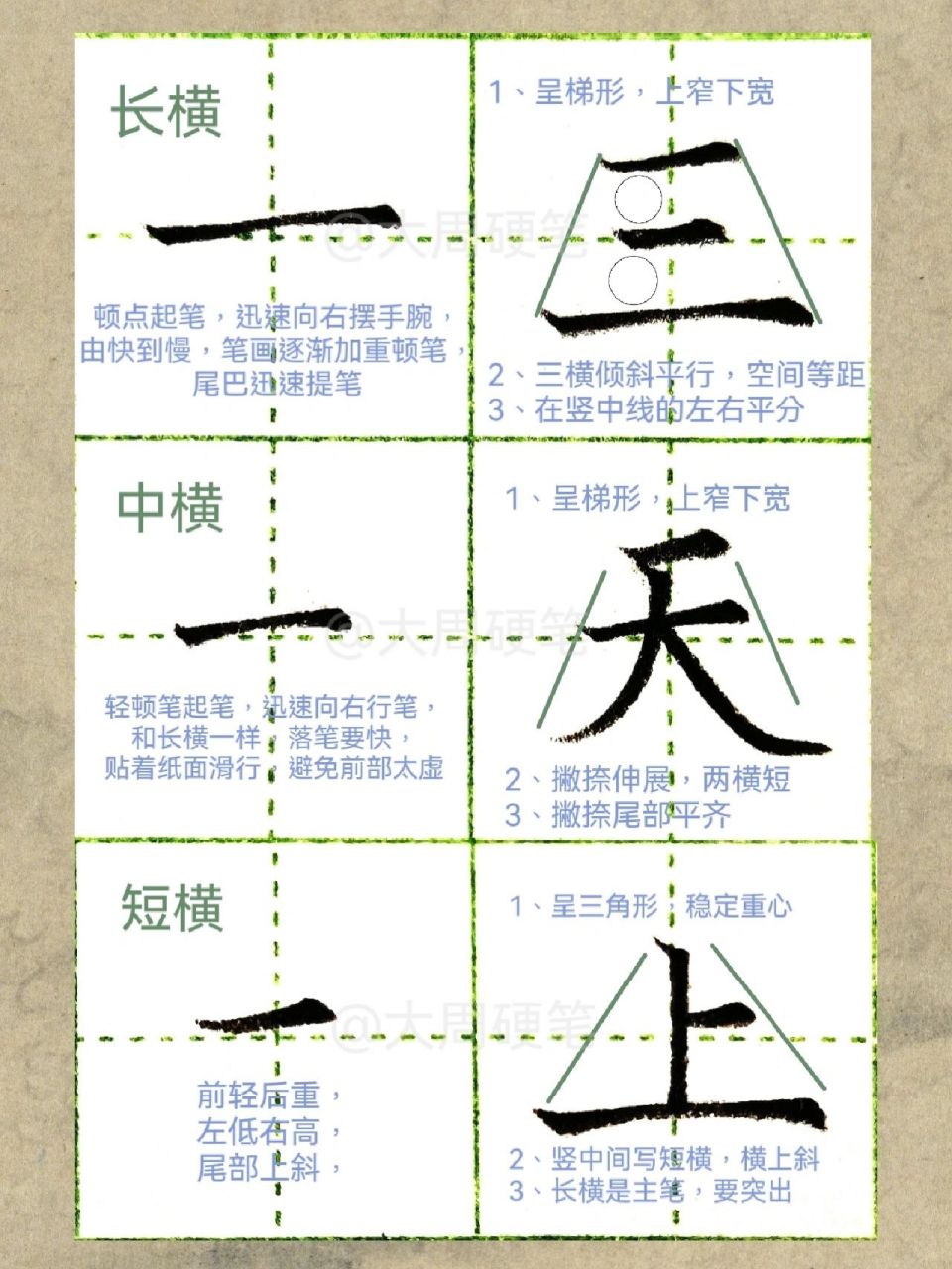 毛笔横的写法运笔图解图片