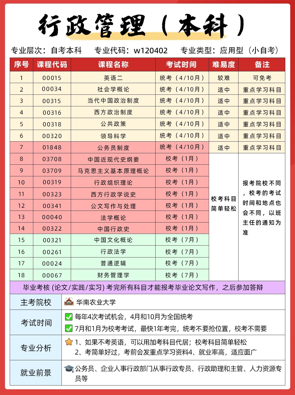 苏州自考查询成绩入口_苏州自考成绩查询系统入口_2024年苏州自考成绩查询