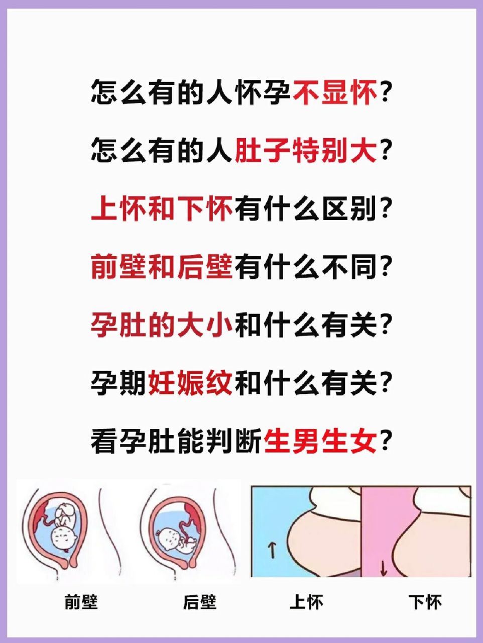 上怀生男,下怀生女是真的吗?前壁和后壁有什么区别?长