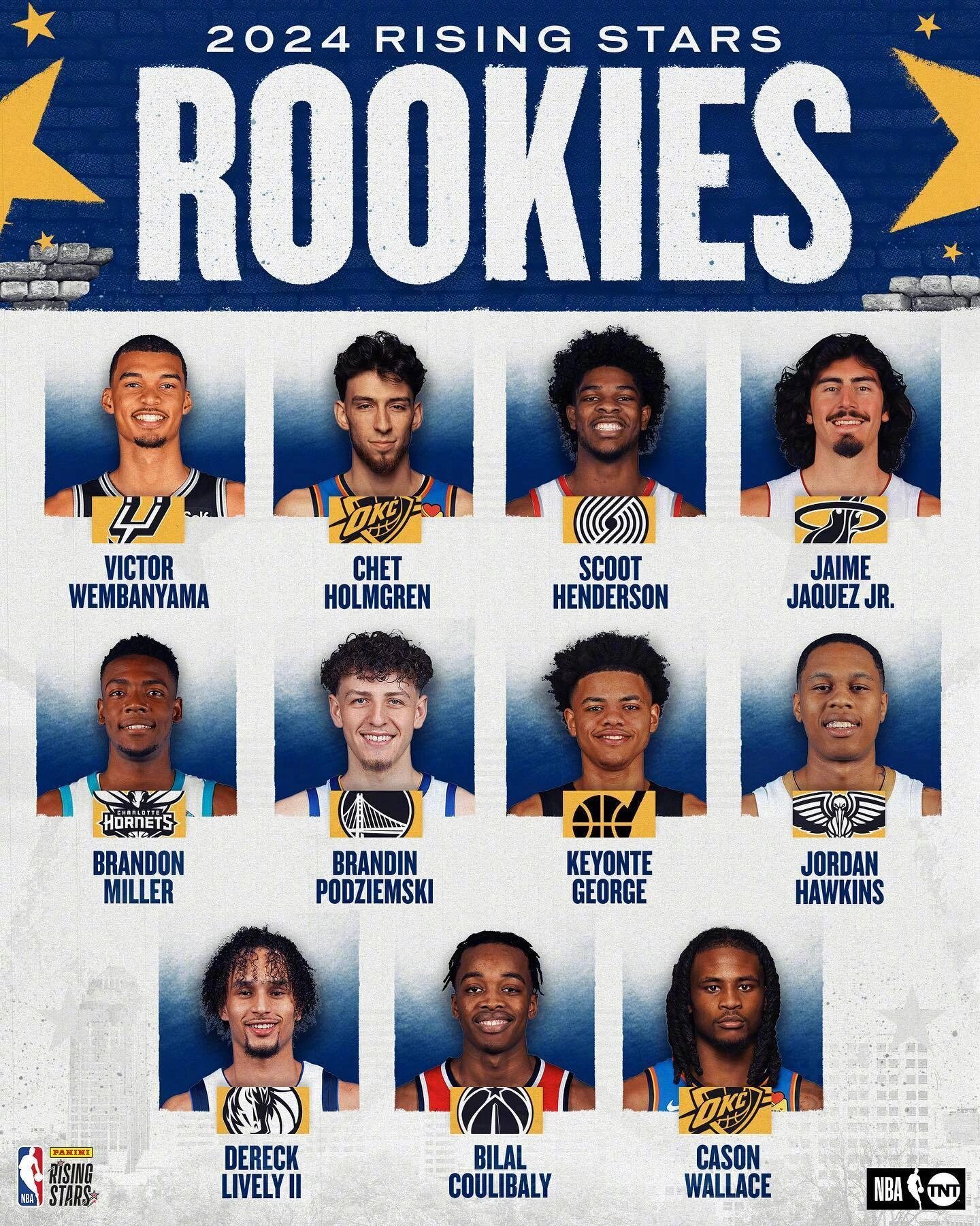 nba全明星新秀赛全名单出炉 nba全明星新秀赛名单出炉,大加索尔出现在