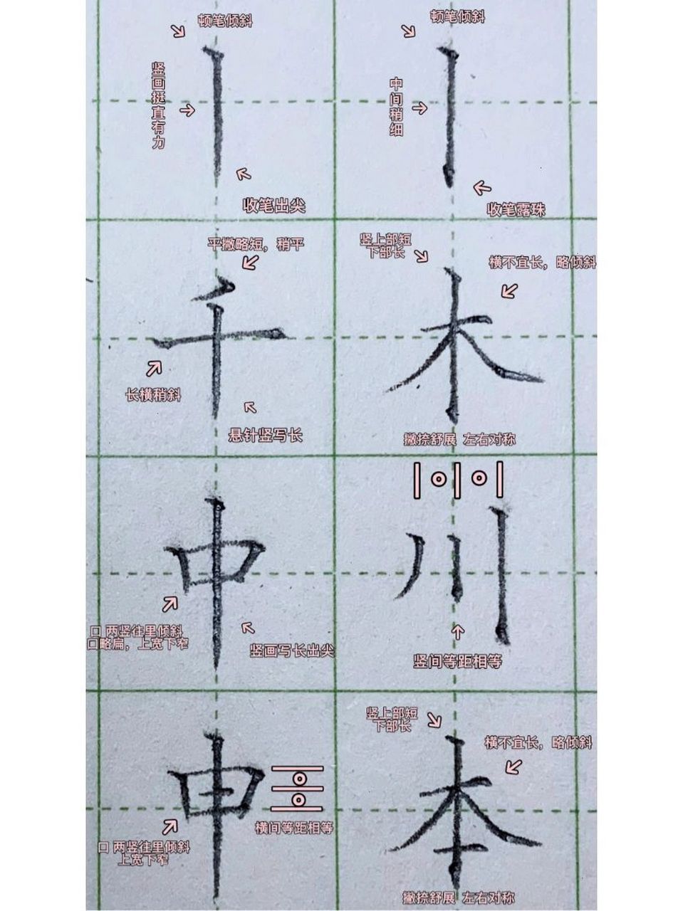 笔画竖的正确书写格式图片