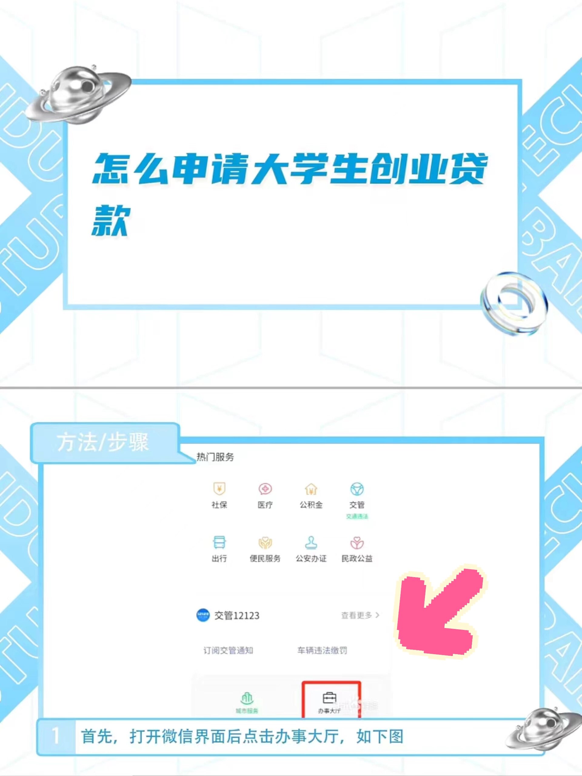 创业贷款申请步骤(创业贷款申请步骤及时间)