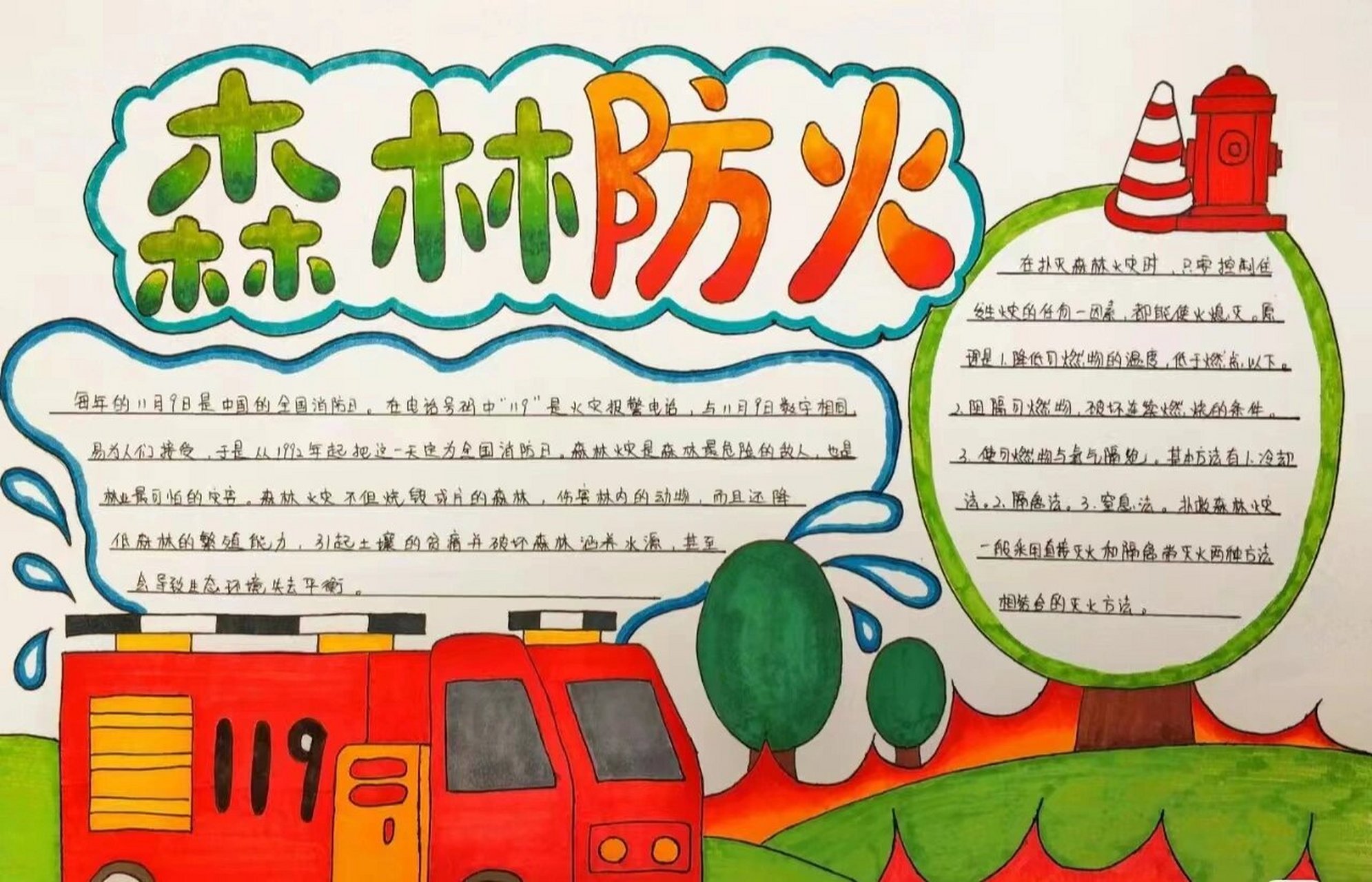 森林防火手抄报