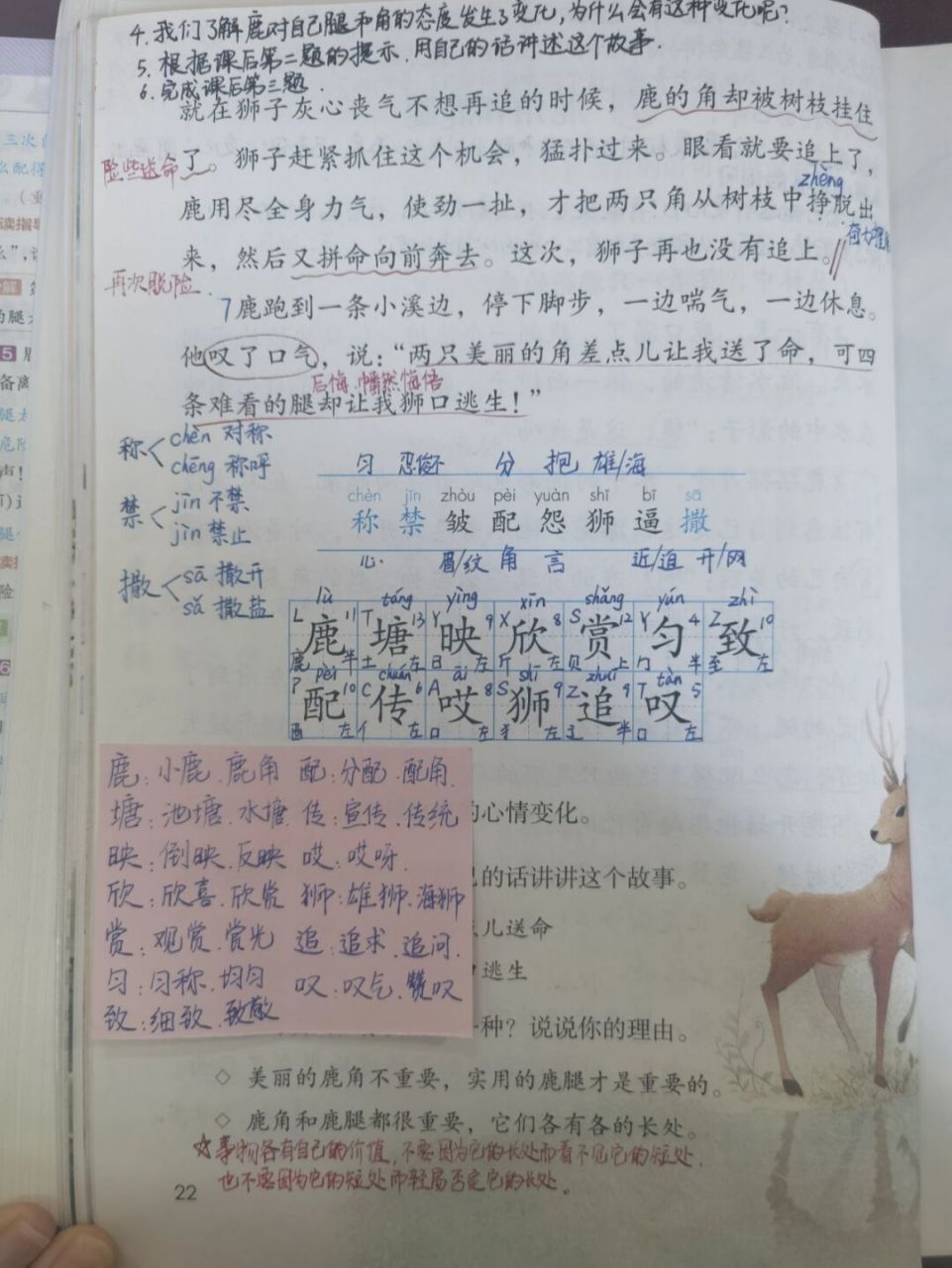 【备课笔记】三下语文《鹿角与鹿腿》 有小伙伴说看不到第七课,重发