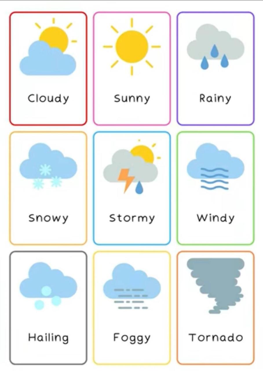 各种卡通天气❄️☀️🌈☔️⚡️英文单词 快收藏