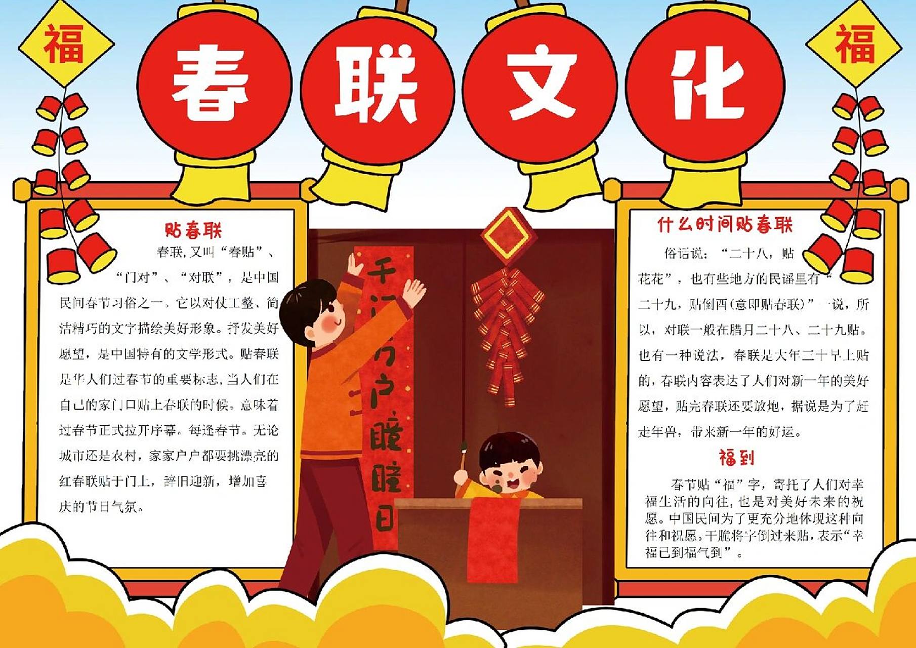 春联文化手抄报 有线稿可打印直接涂色