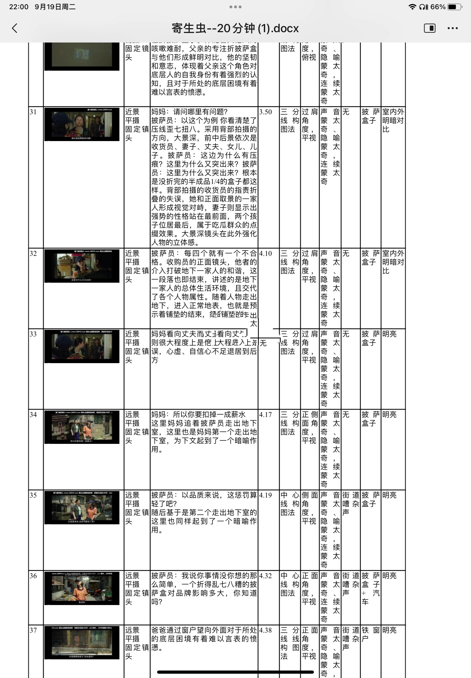 电影拉片《寄生虫》视听语言