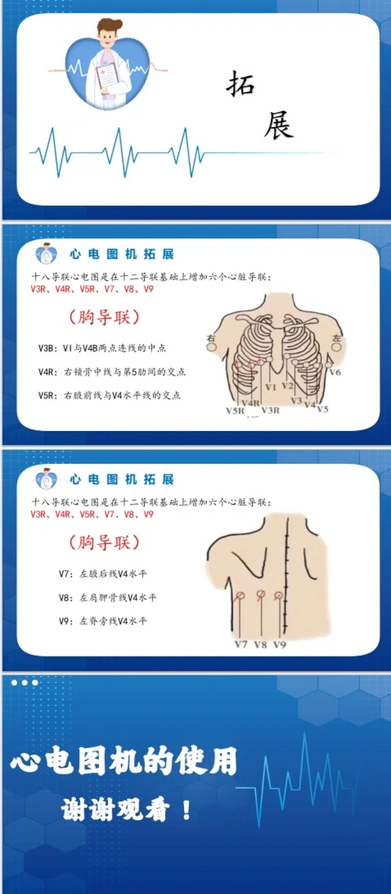 心电图机的使用ppt图片