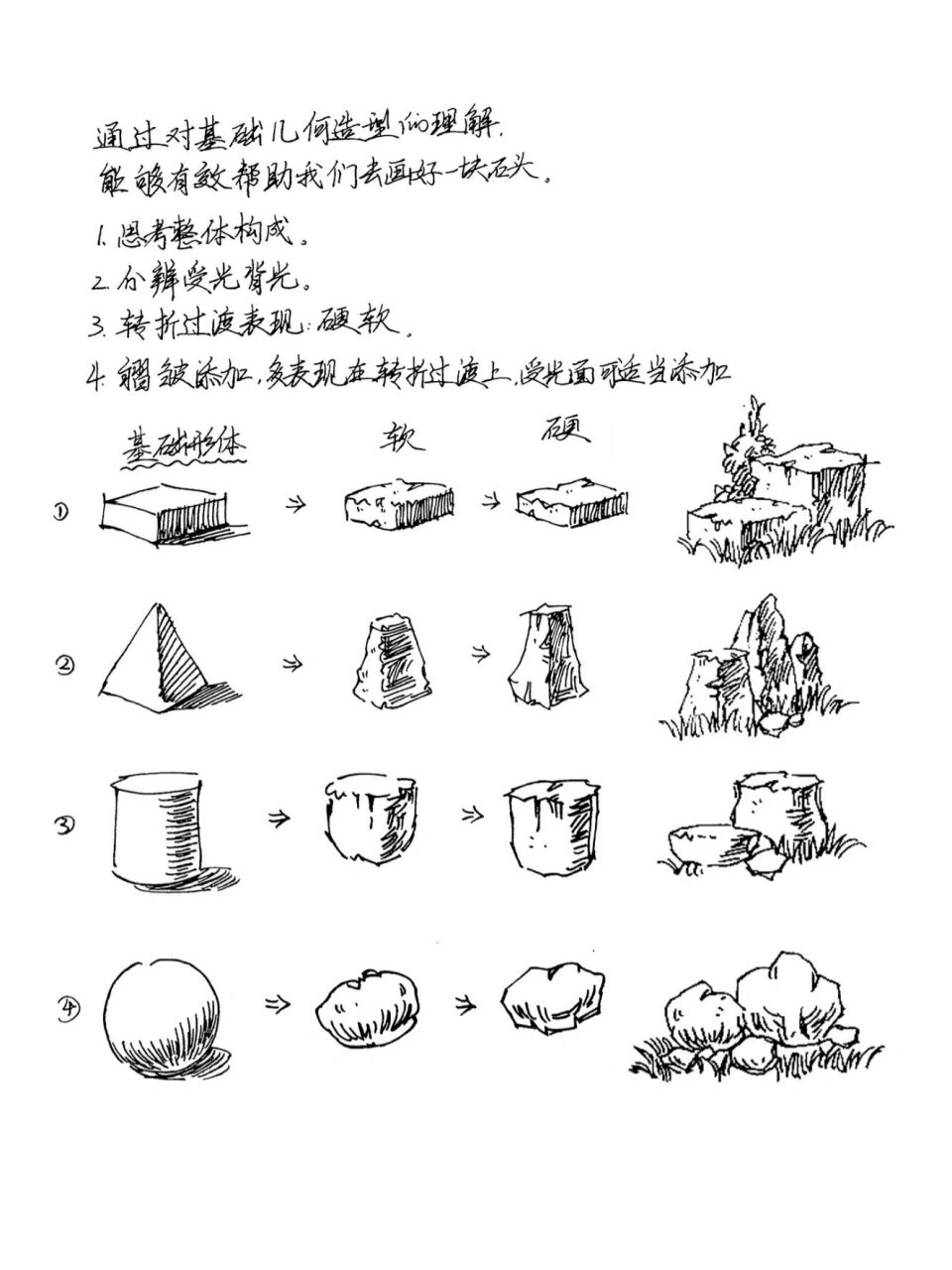 78156997石头体块构成 #钢笔速写# #风景速写# #手绘# #钢笔