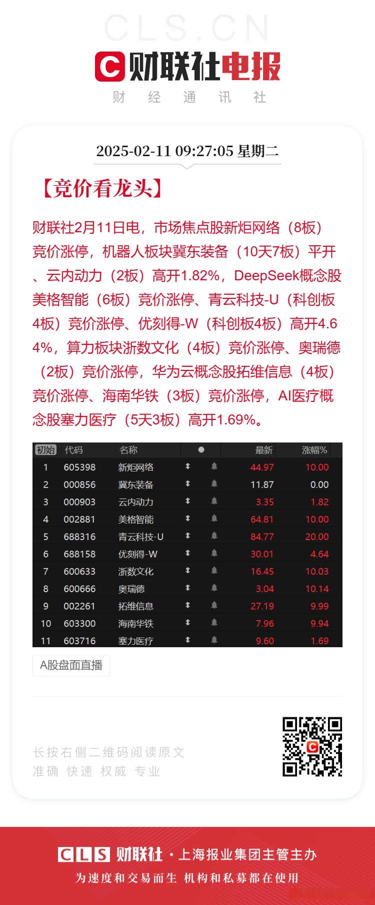 智度股票行情_股票实时行情走势