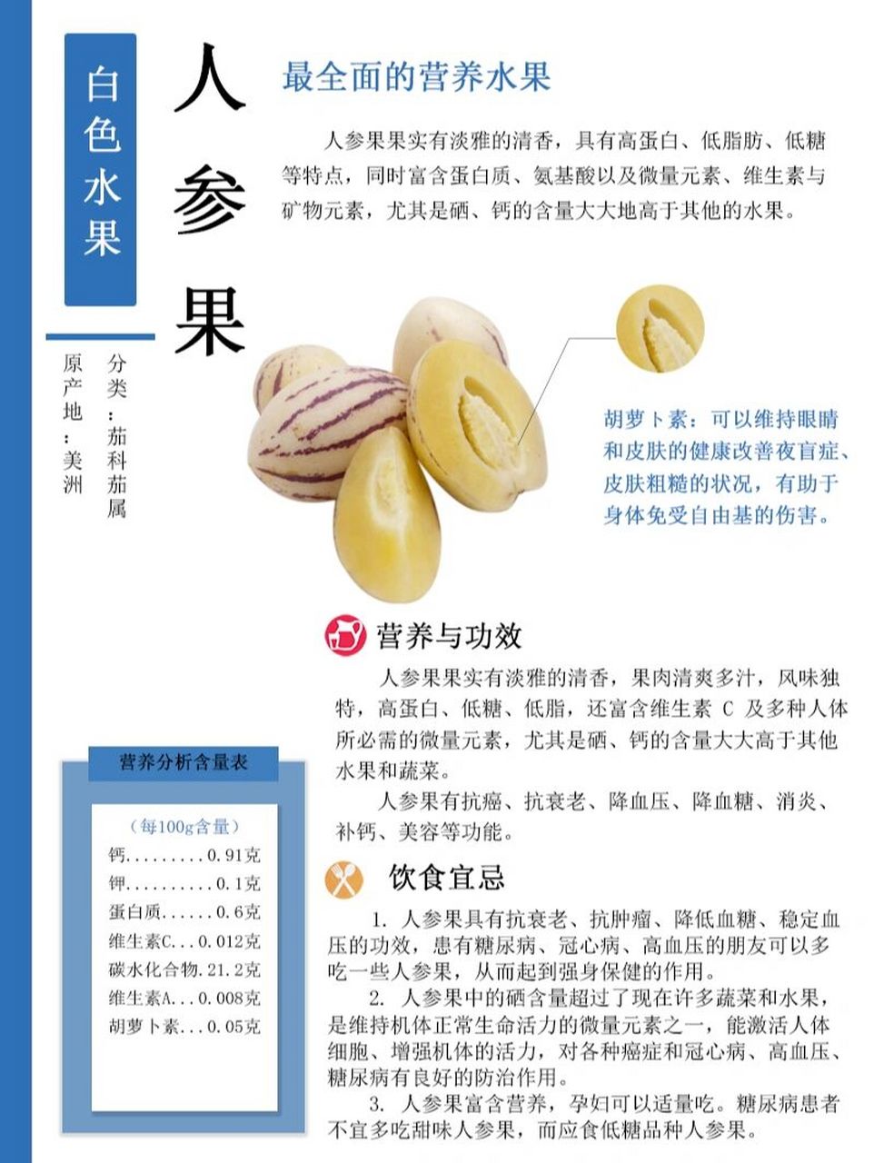 水果的秘密—人参果 96人参果营养价值非常全面,高