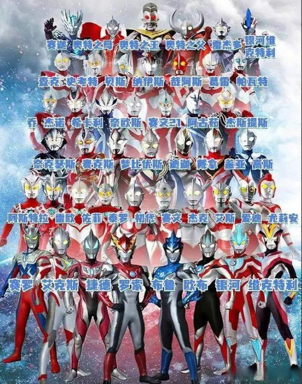 突然传来消息,再也没有奥特曼了 演员团时郎去世,杰克奥特曼去了奥特