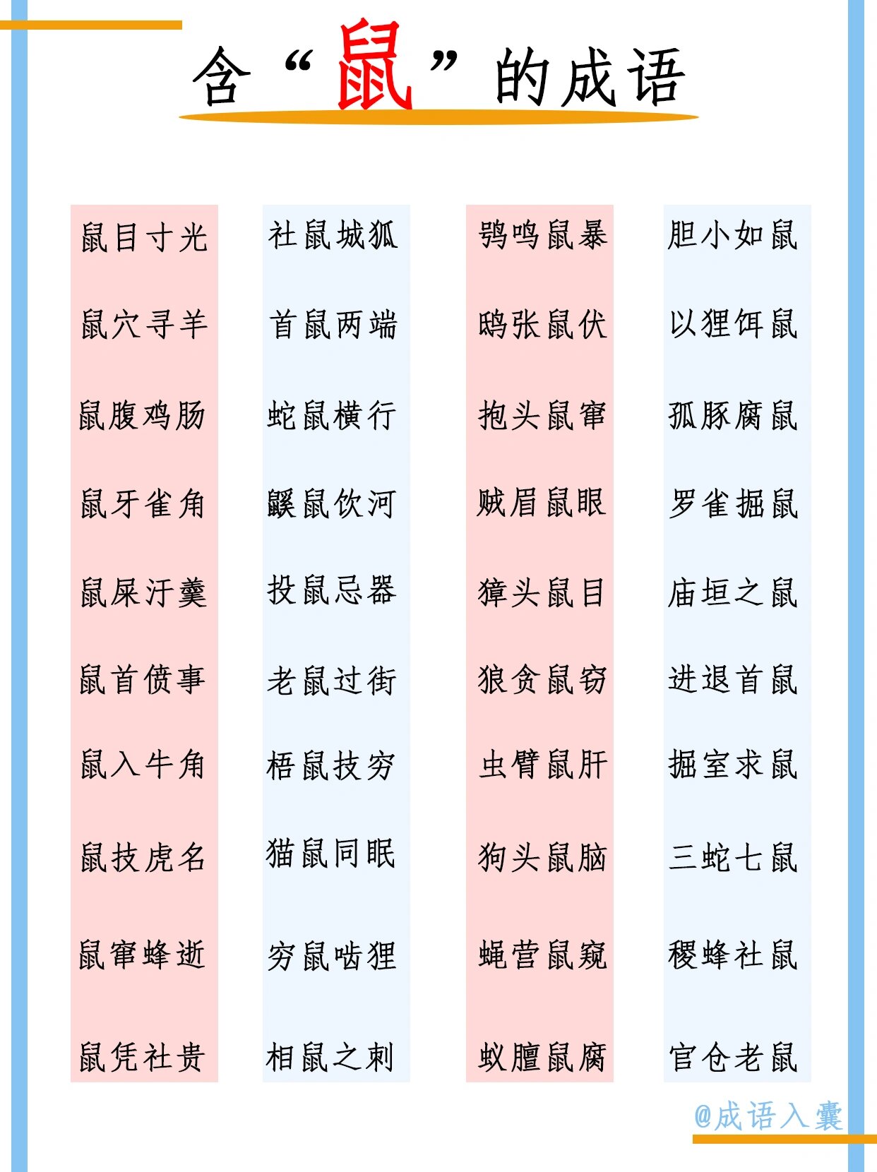 40个带"鼠"的成语! 请接招!