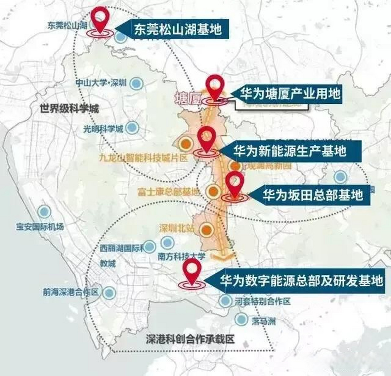 不仅选择了把华为终端放在了东莞松山湖,还把新能源产业总部放在了