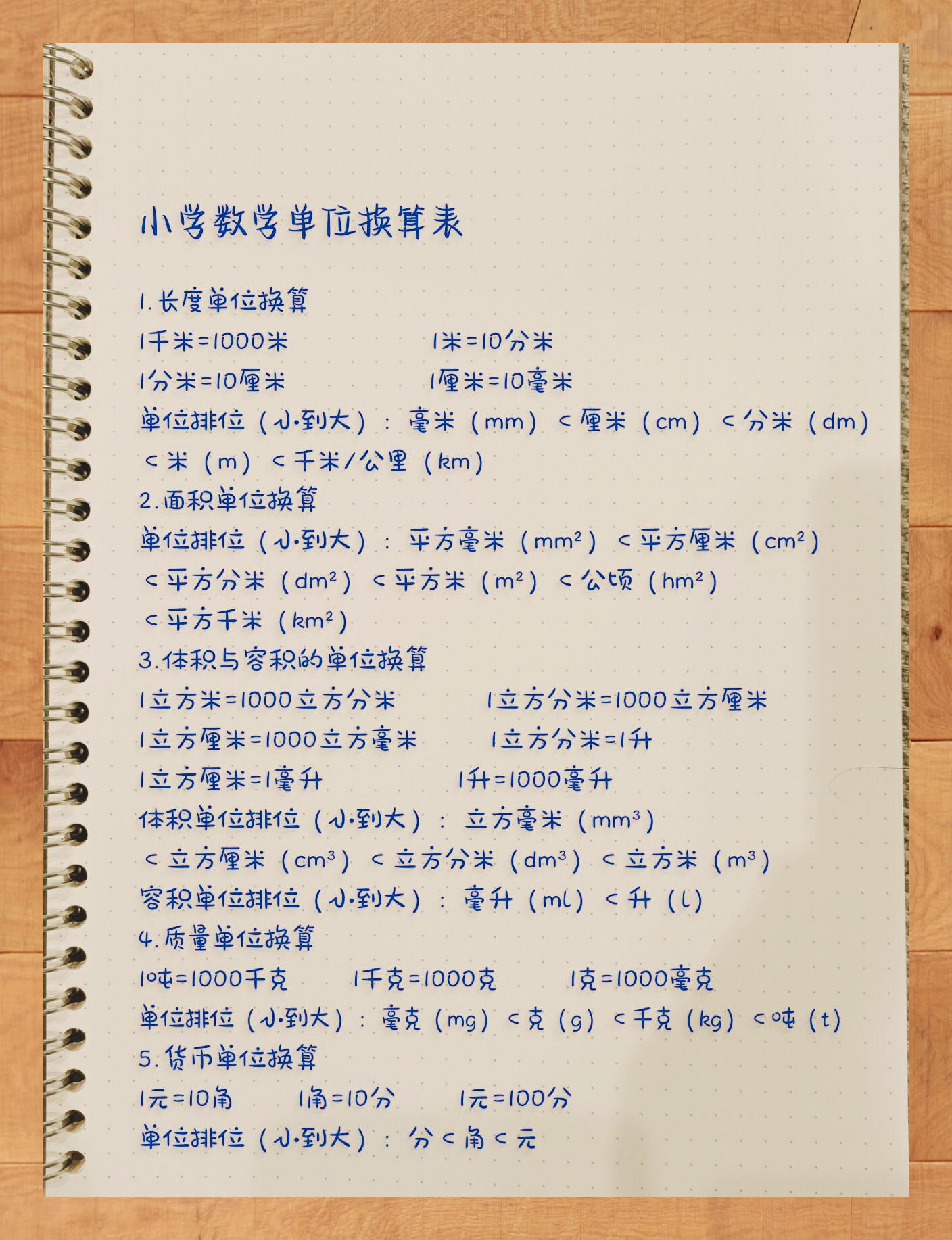 小学全部单位换算