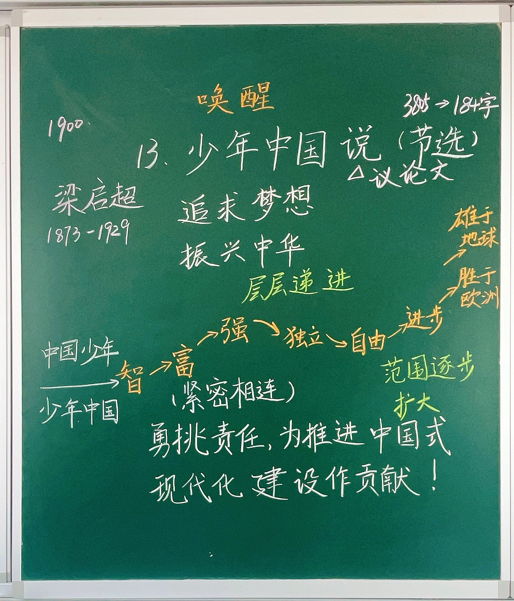 五上13.《少年中国说》(节选)随堂板书