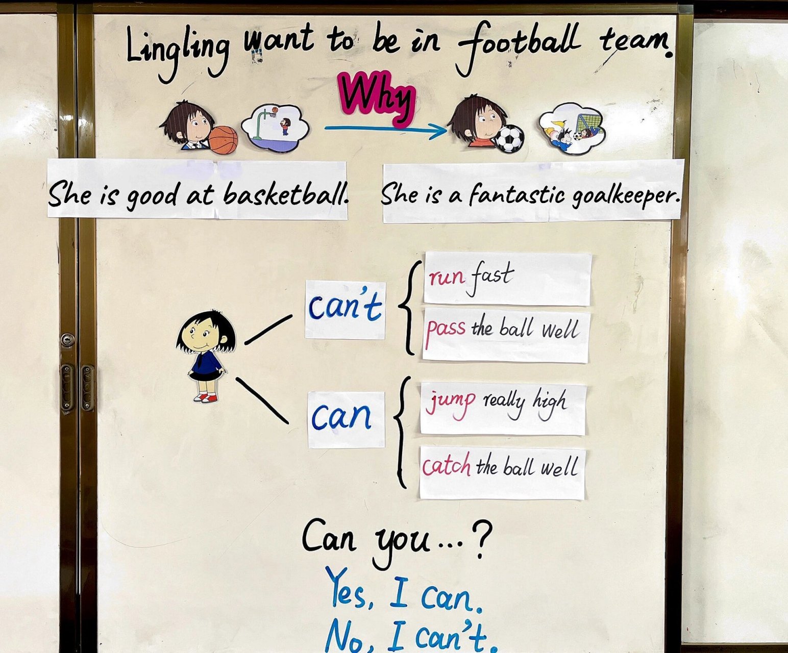 五上m6u1思维导图板书设计|复述课文超简单 you can play football