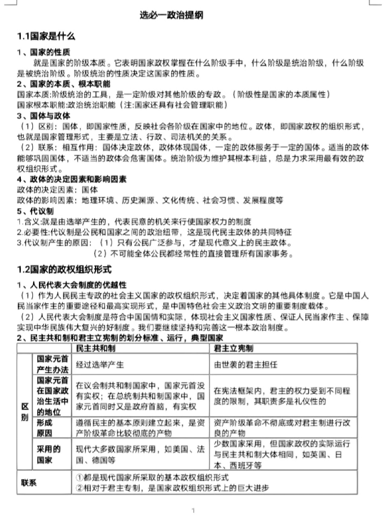 政治课代表联合老师及全班整理选必一提纲!