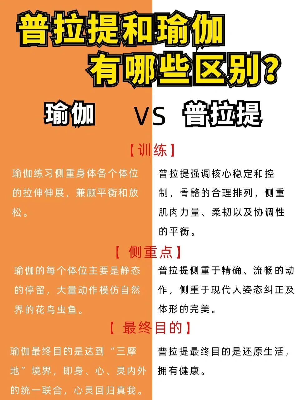 三张图带你读懂普拉提和瑜伽的区别 今天跟大家科普一下普拉提和