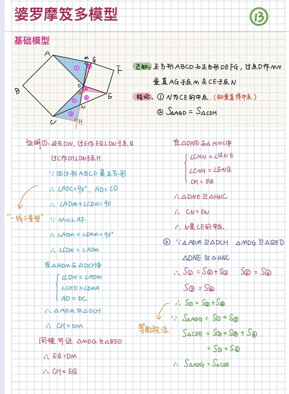 婆罗摩笈多模型结论图片