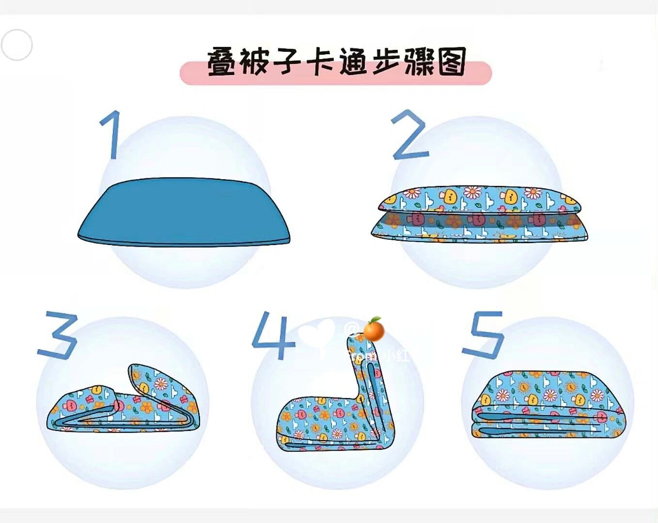 幼儿园小朋友学叠被子卡通步骤图 可直接打印素材哦 适宜小,中,大班