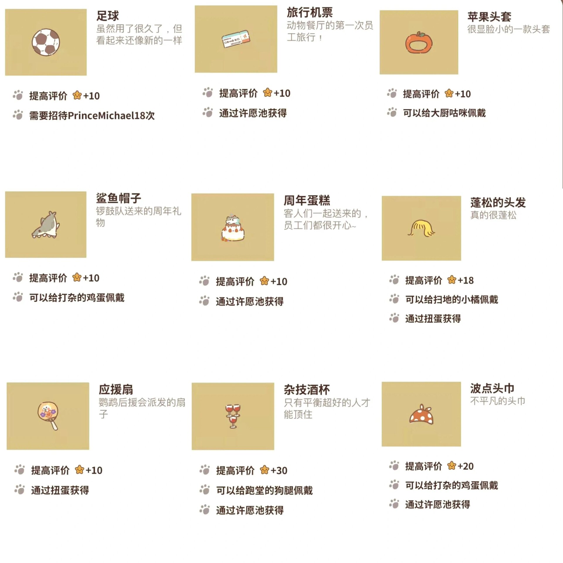 更多攻略可见动物餐厅攻略合集
