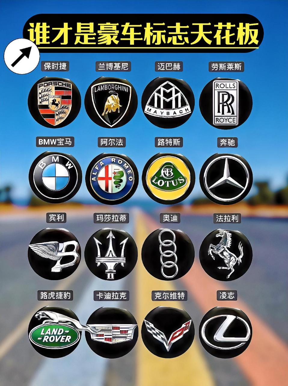 豪车车标大全.大哥们,这些车品牌,谁才是豪车标志天花板呢?