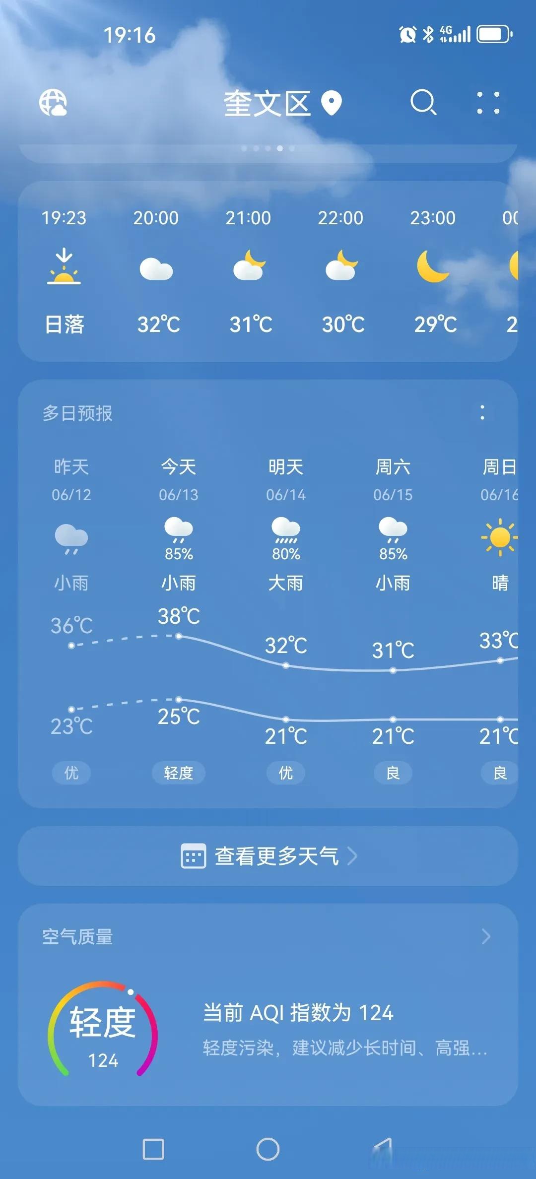 潍坊啥时候才下点雨啊!是我手机天气预报不准了吗?