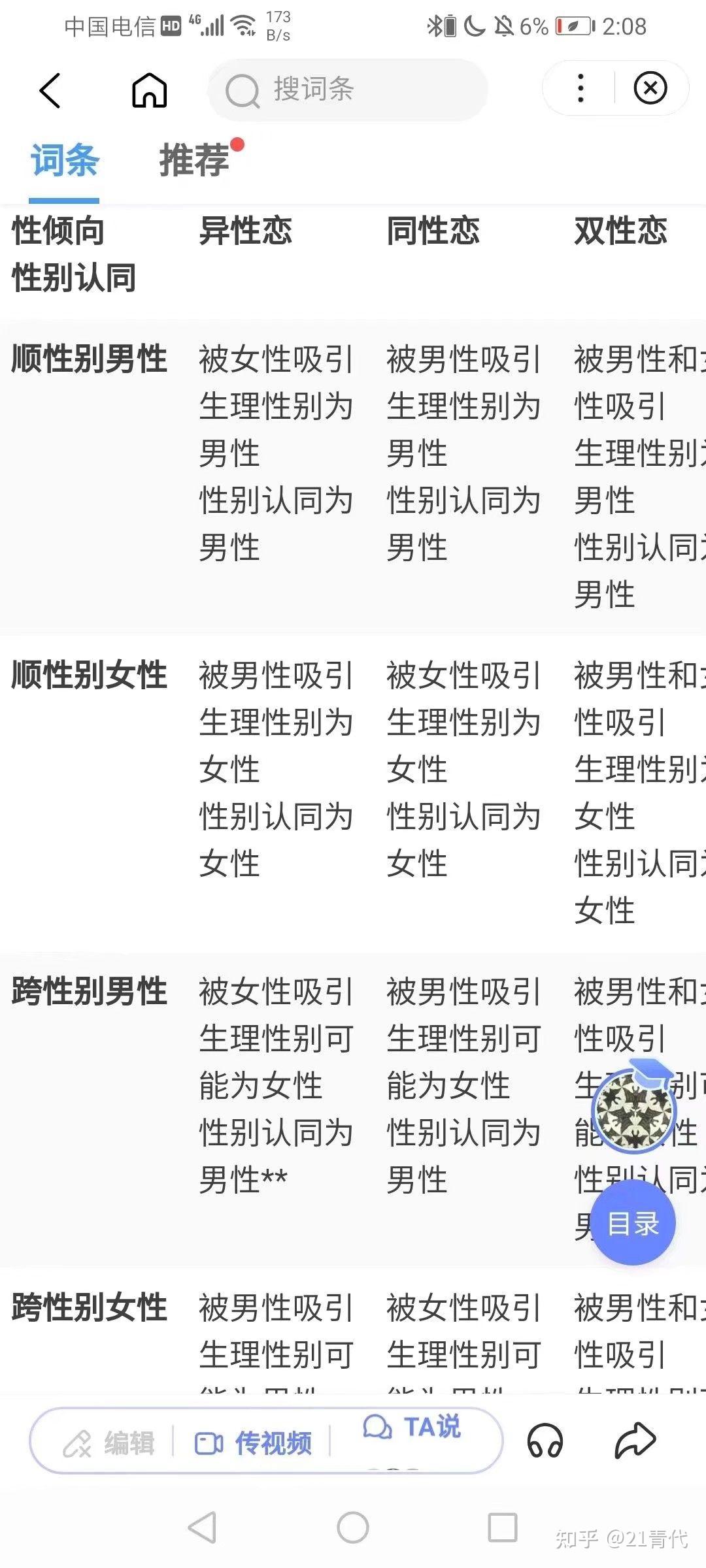 为什么lgbt人群的标志是彩虹旗呢