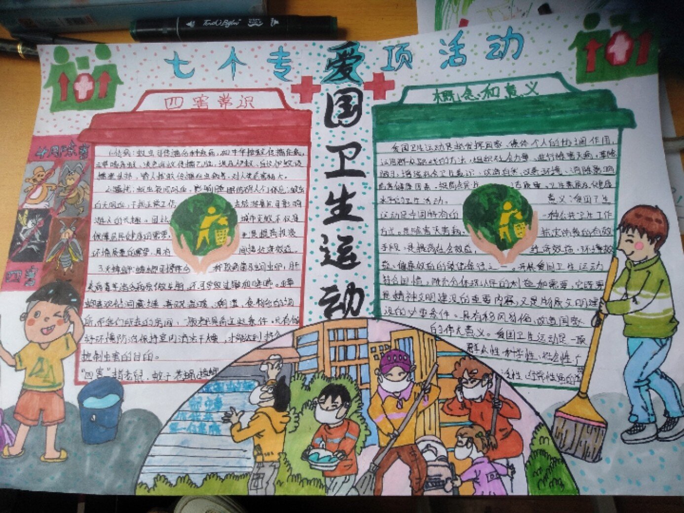 爱国卫生运动 爱国卫生运动七个专项活动手抄报