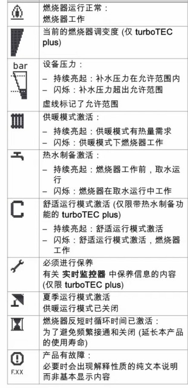 威能壁挂炉阀门图解图片