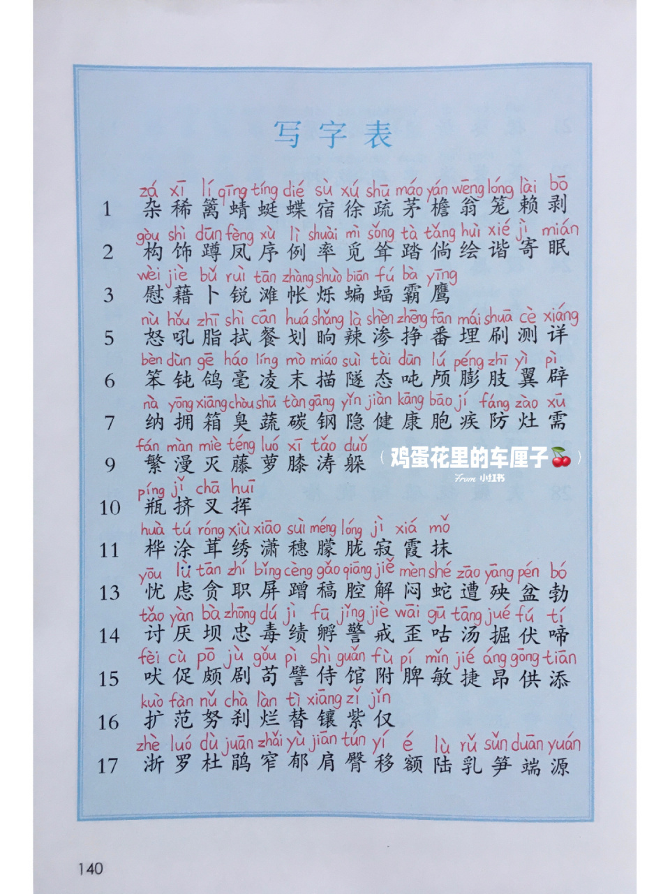 四年级语文下册写字表(标拼音版) 四年级语文下册写字表(标拼音版)