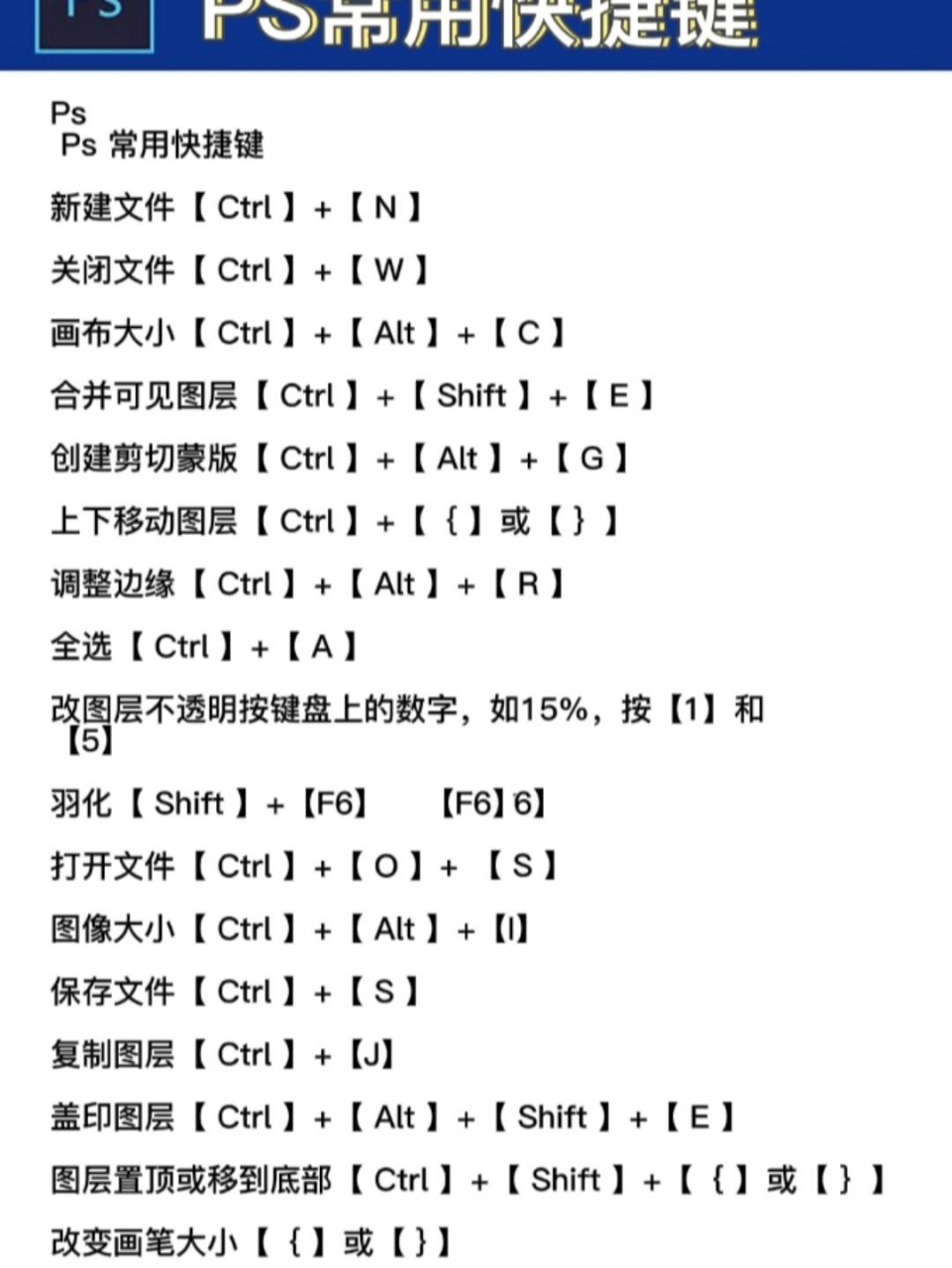 ps常用快捷键大全ps 常用快捷键 新建文件