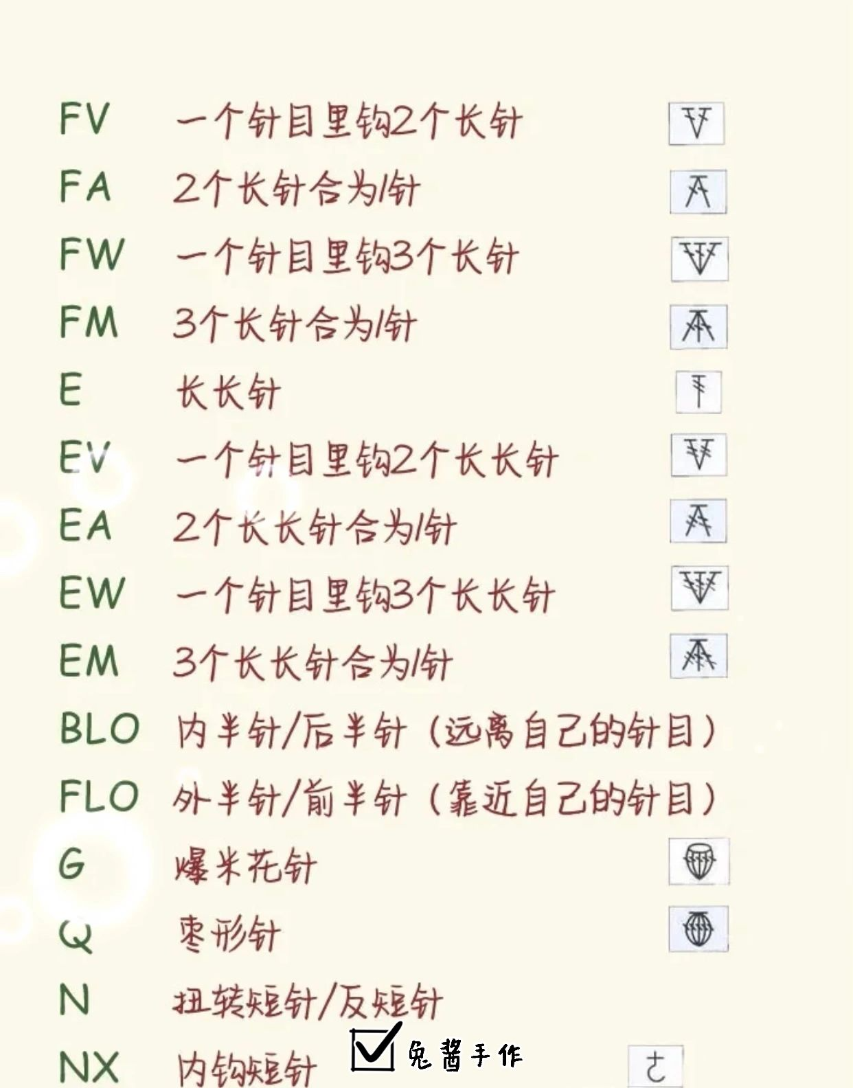 纯干货|常用钩针图解符号大全