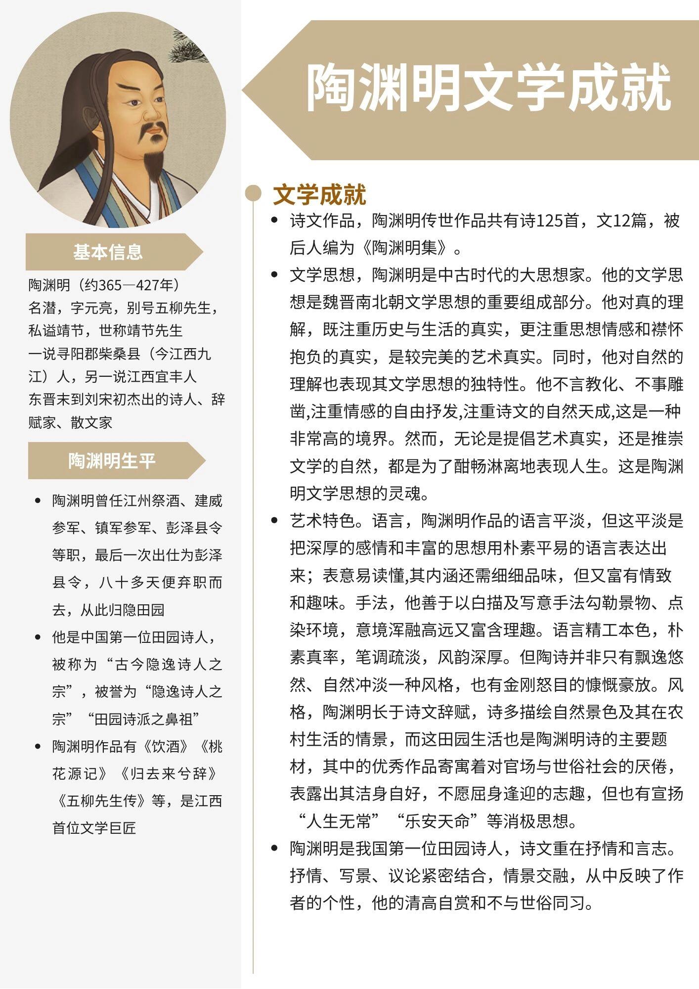 历史人物 | 陶渊明 | 生平经历