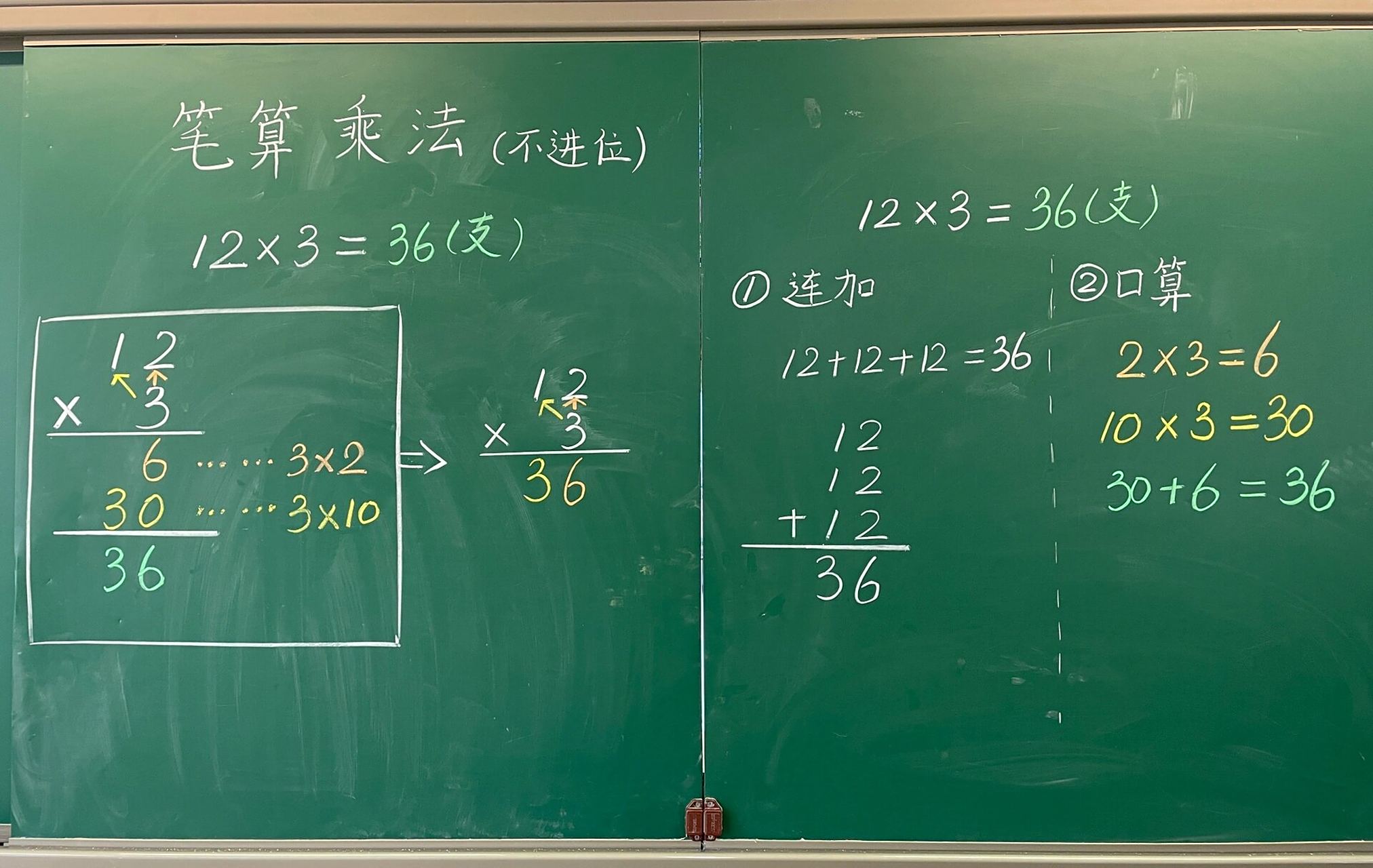 板 三年级上册第六单元 多位数乘一位数 第2课时《笔算乘法(不进位)》