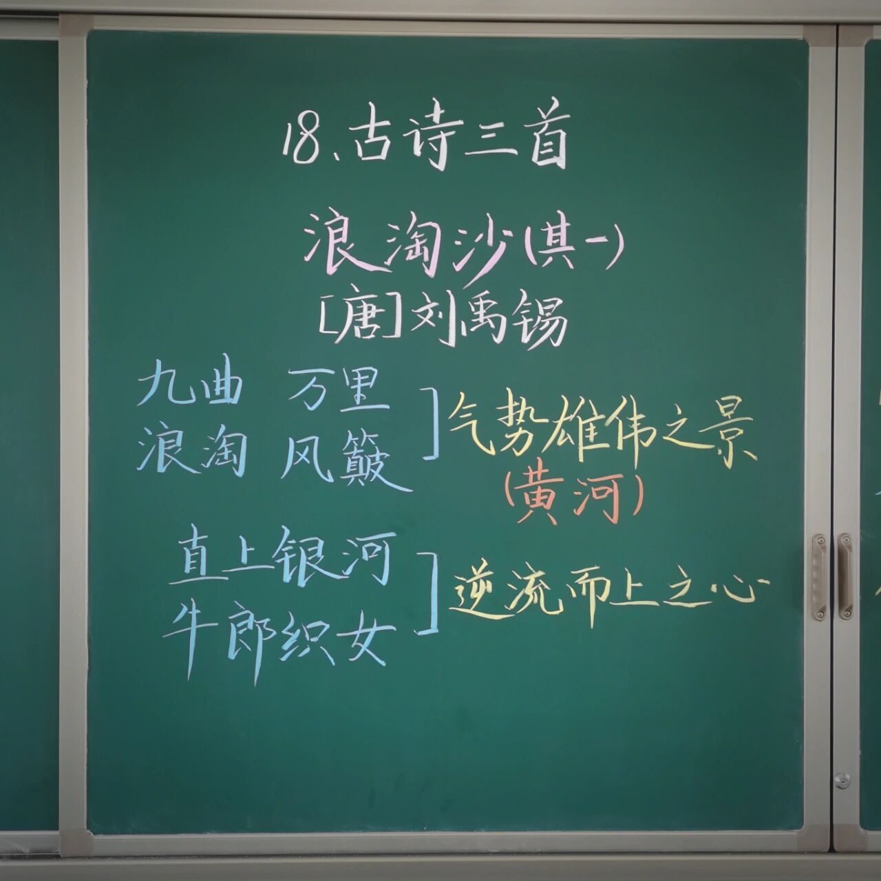 《浪淘沙》《江南春》《书湖阴先生壁》板书  六年级上册第18课