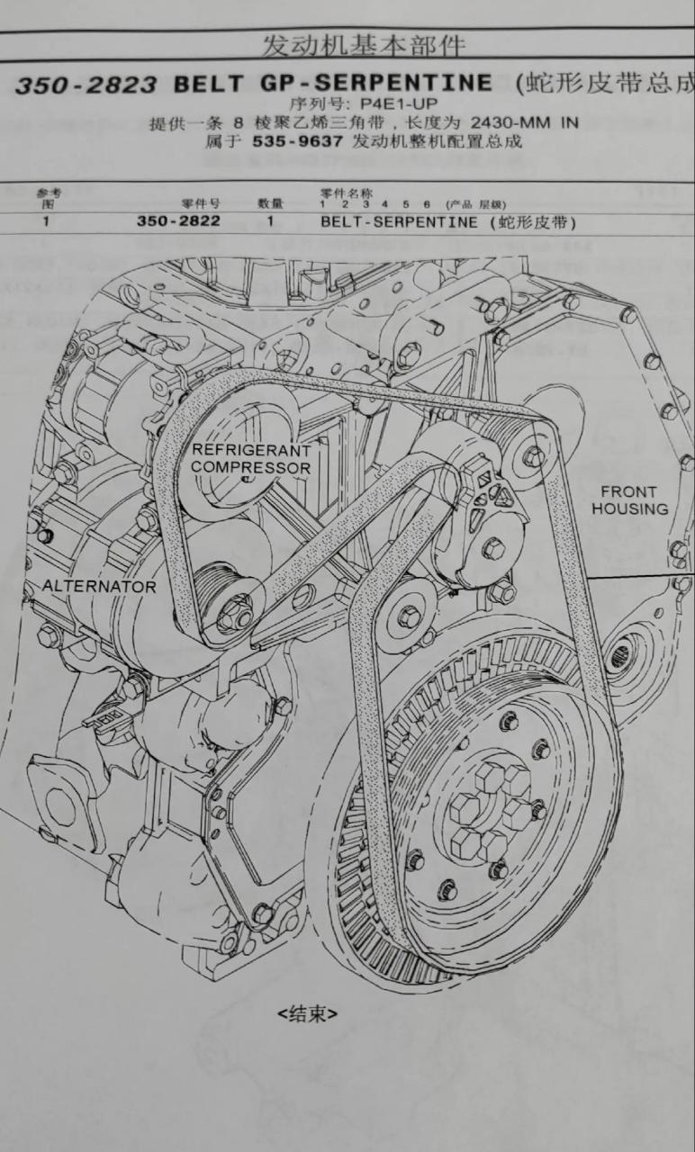 卡特挖掘机c9和c13发动机皮带如何安装绕行方法.