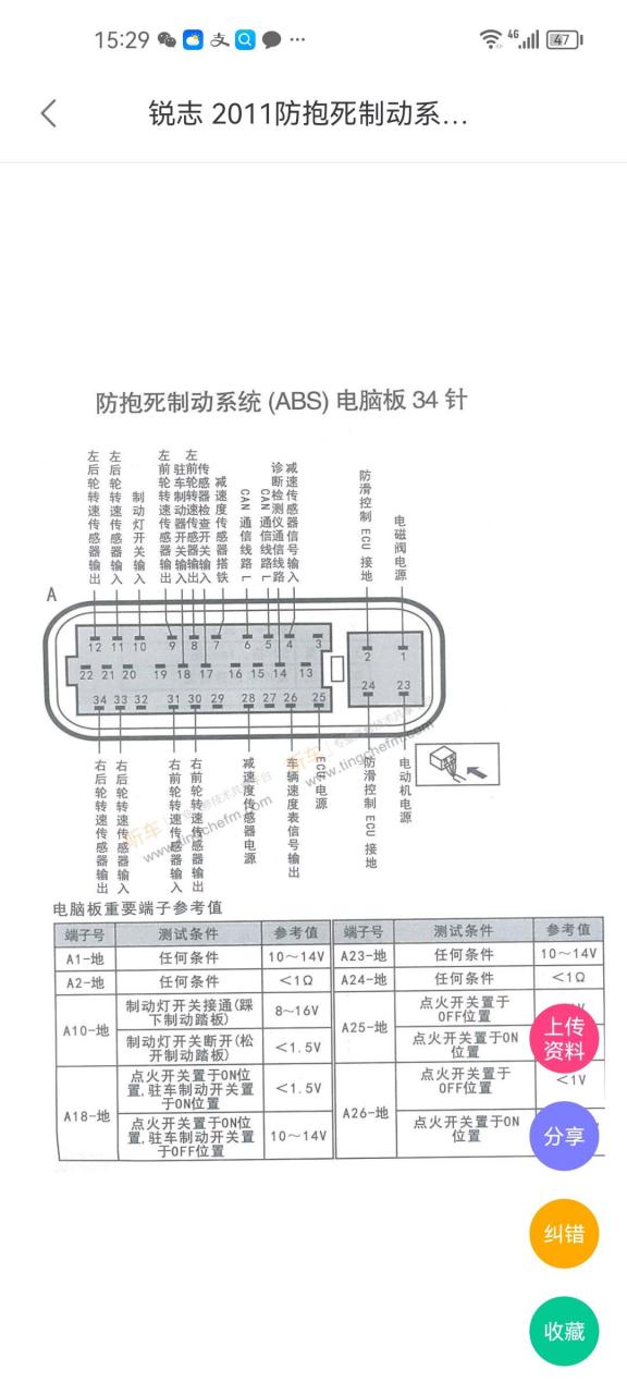丰田霸道 酷路泽 abs泵维修搞定.