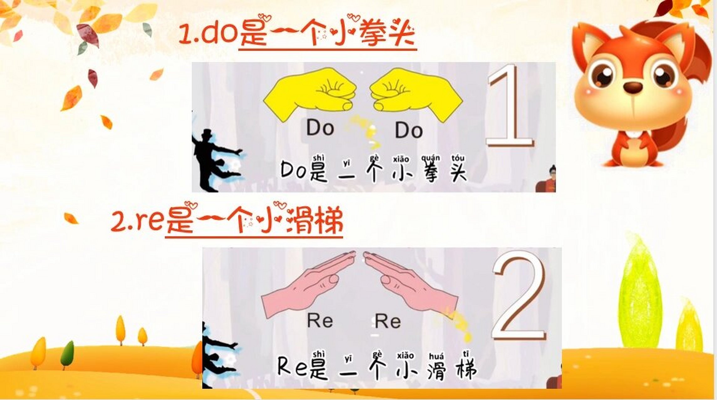 柯尔文手势舞ppt小学音乐 《柯尔文手势》ppt